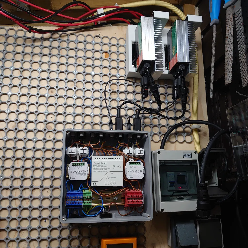 Inverter Distribution Box - Free 3D Print Model - MakerWorld