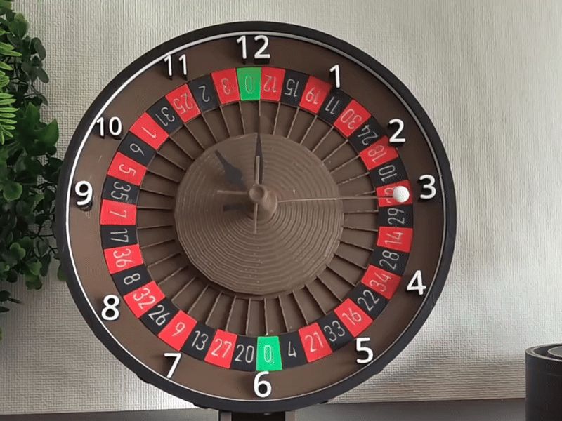 Roulette clock