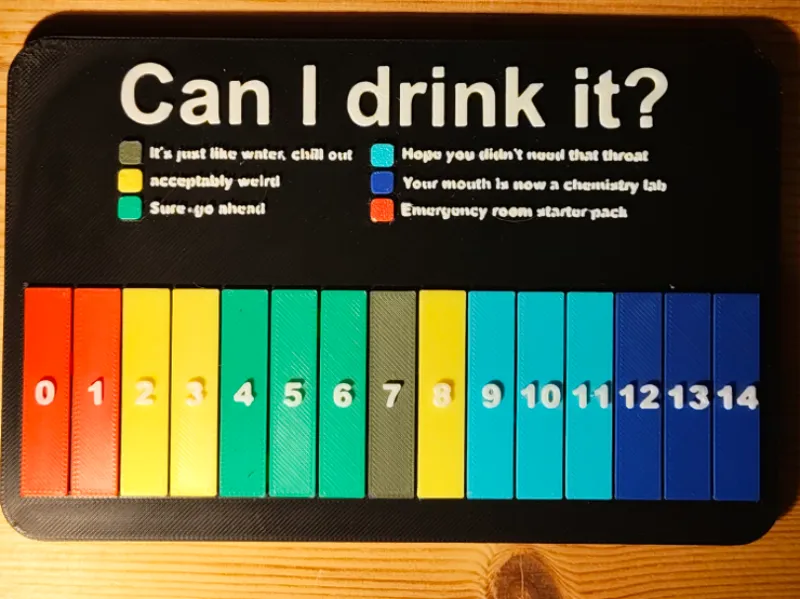 Can I drink it - V2.0 - PH edition 
