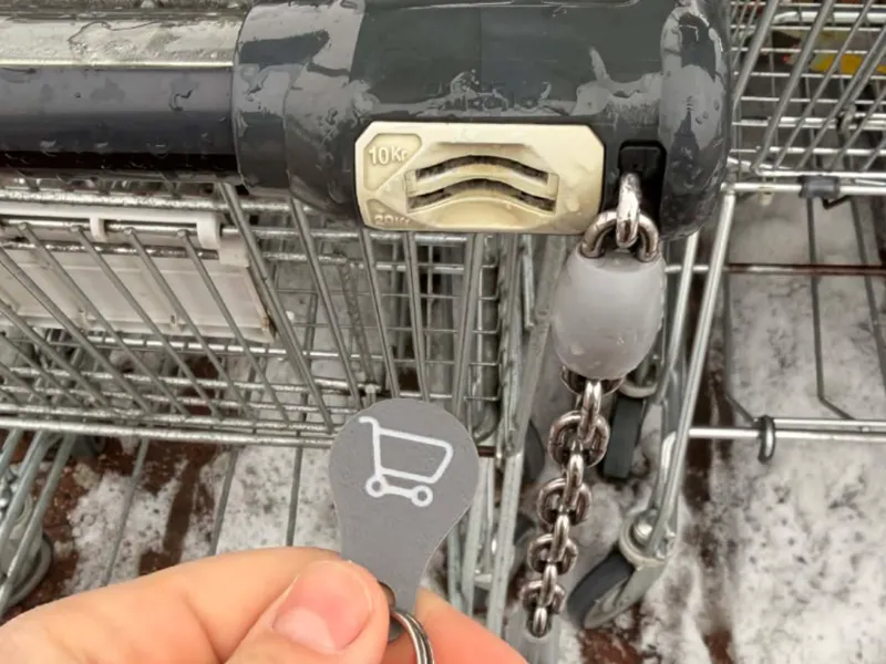 Shopping Cart Keychain – No Coin Needed