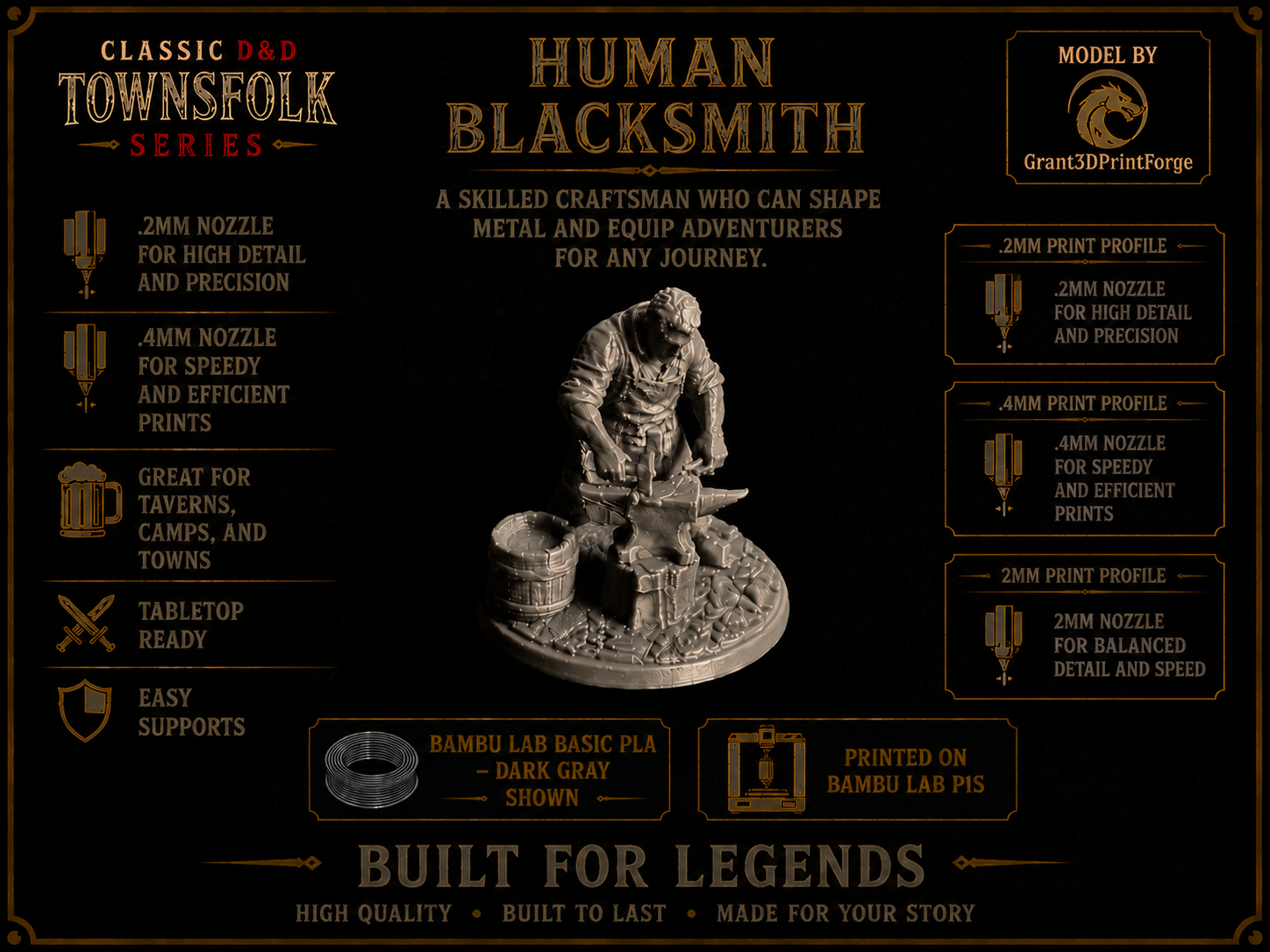 Classic D&D Townsfolk - Human Blacksmith