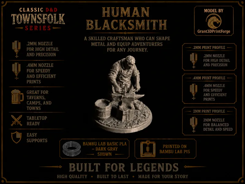Classic D&D Townsfolk - Human Blacksmith