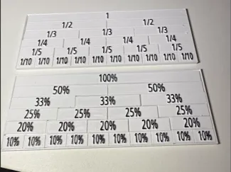 Percentage Fraction and  Decimal  - Educational