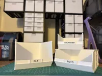 All 4 Bin Configurations