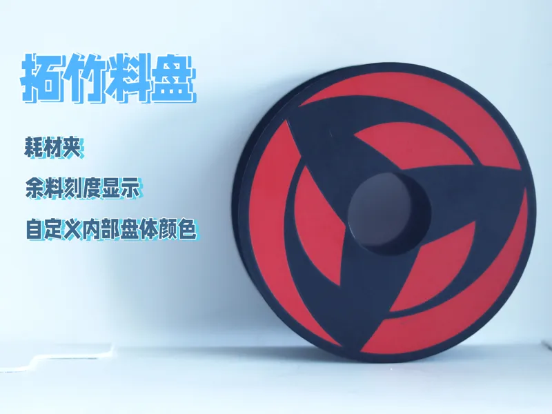 血轮眼料盘