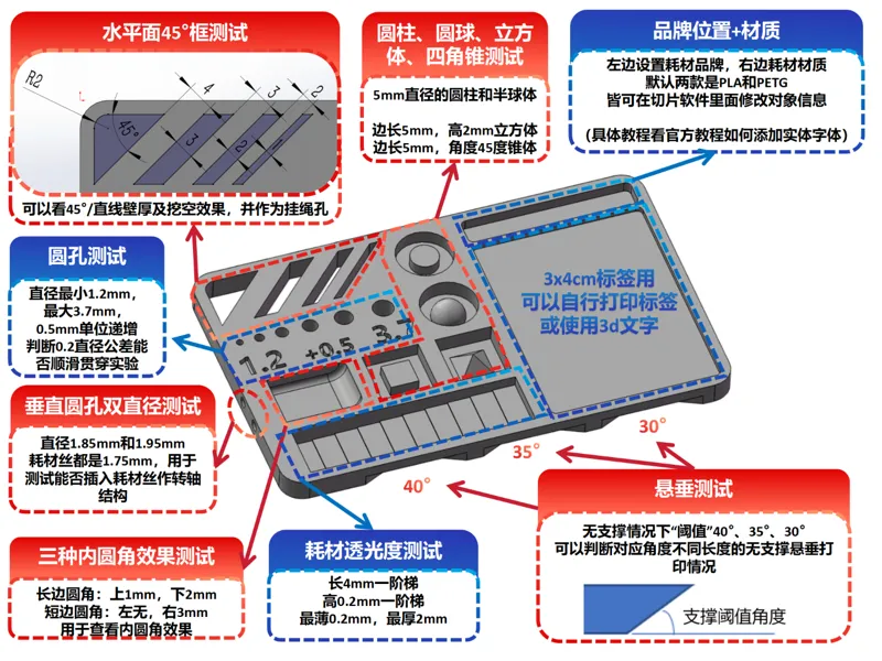 耗材色卡+可自定义文字+30x40标签