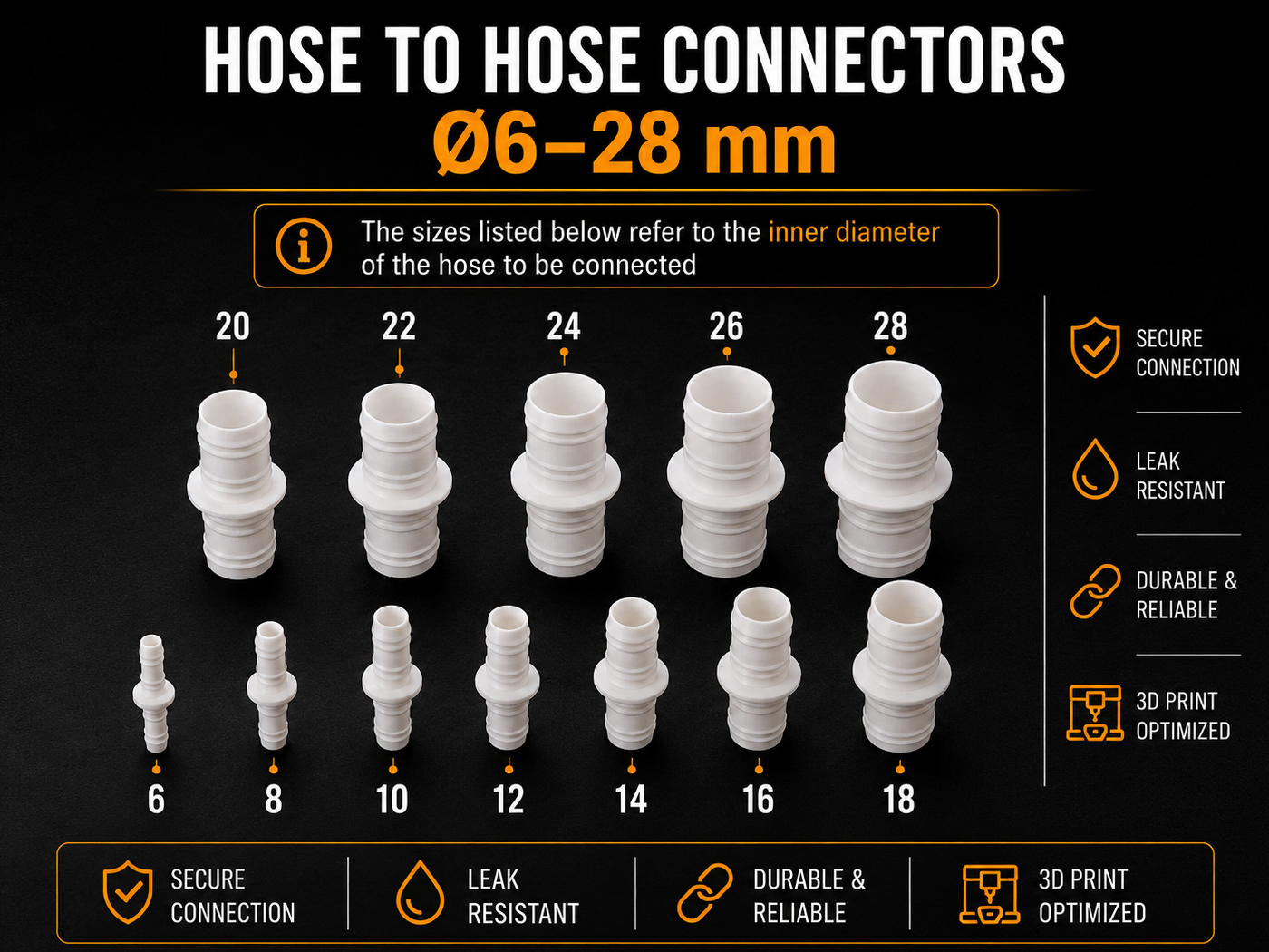 Hose Coupler Set Ø6–28 mm (Same Size)