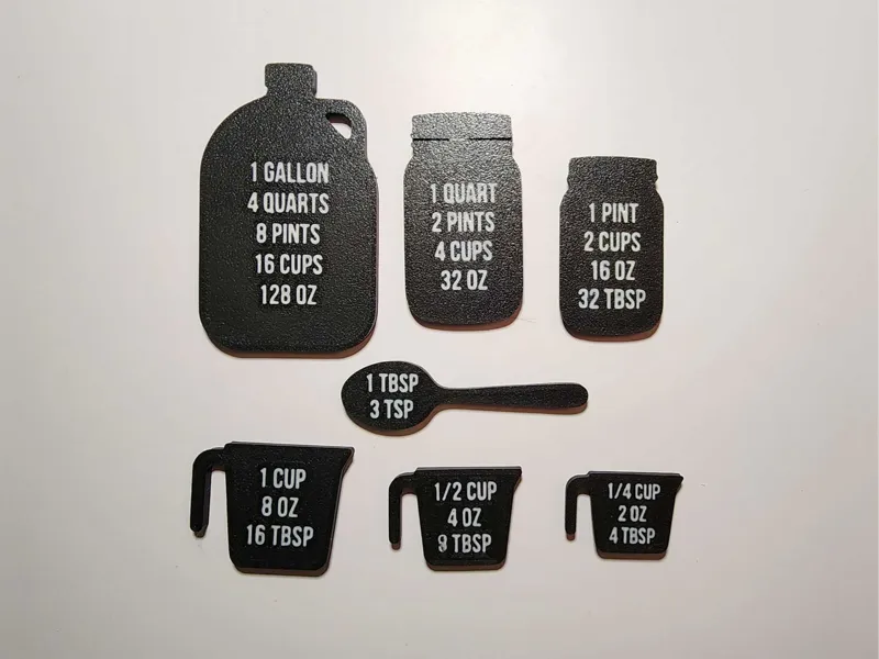 measuring conversion chart magnet
