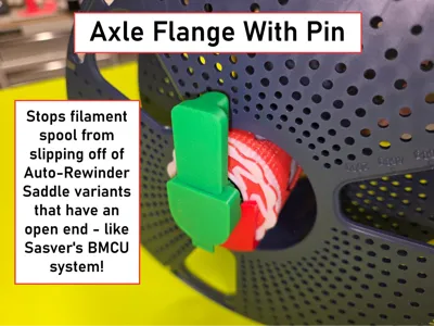 Axle Flange With Pin