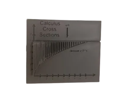 Calculus Cross Sections 3D