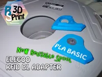 PLA Basic With Text