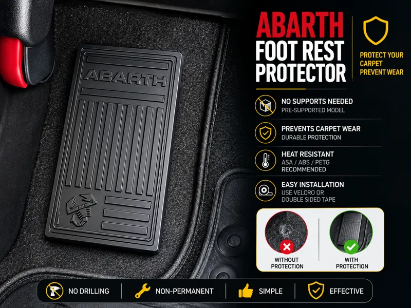 Abarth Foot Rest Protector – No Supports Needed