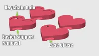 NO SUPPORTS - Read the Disclaimer on comment OR use Supports