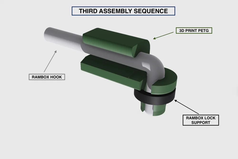 Ram Box Lock Ram Box Lock Assembly Cylinder - Cod. 68402267AC by Paulo Krieger ...