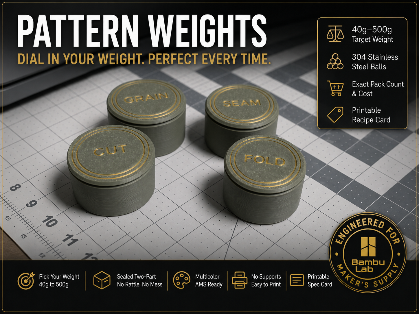 Parametric Pattern Weights — (Sew / Quilt / Cut)