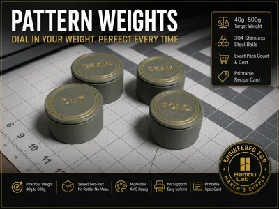 Parametric Pattern Weights — (Sew / Quilt / Cut)
