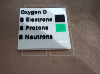 Oxygen atom model stats