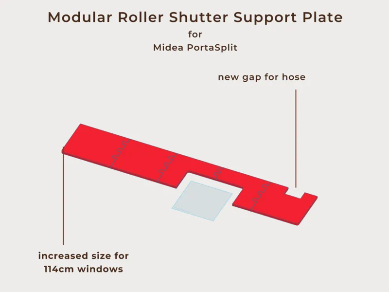 Modulare Rollladenplatte für Midea PortaSplit