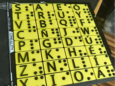 Braille alphabet with Spanish letters