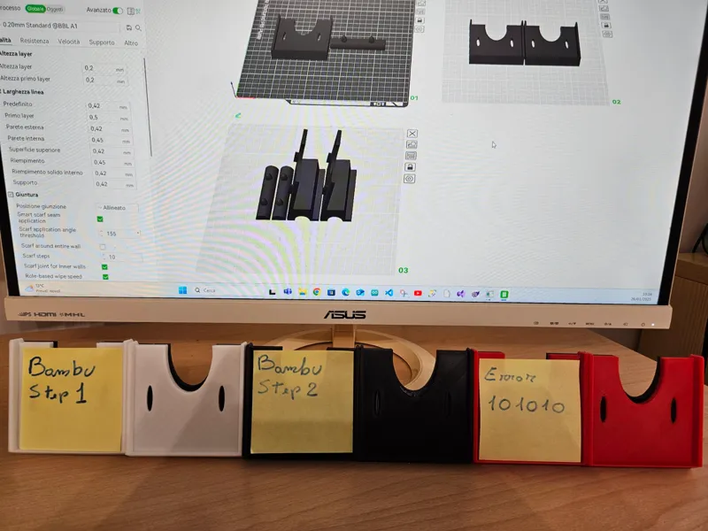 Postit Wall Roadmap