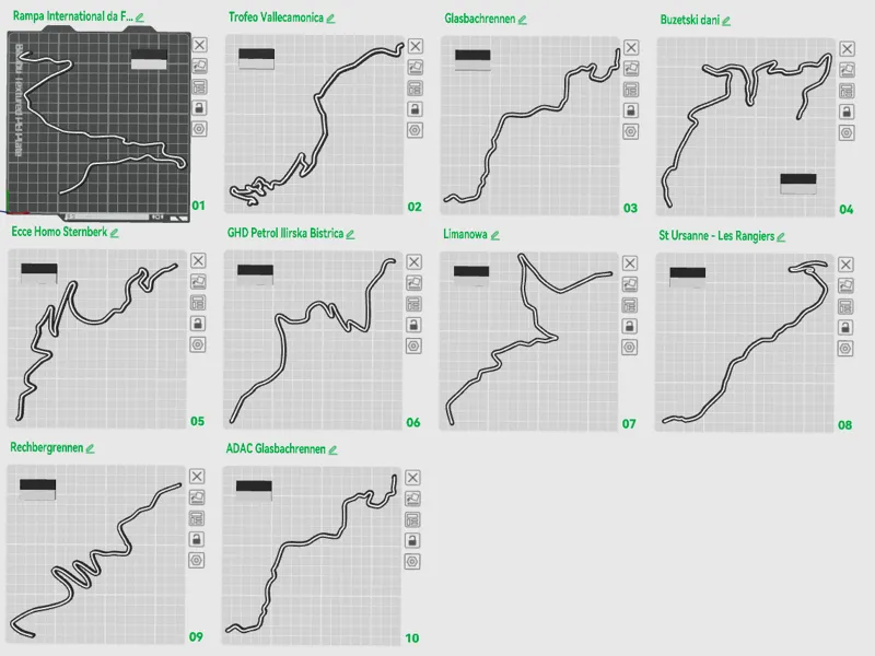 FIA European Hill-Climb Championship - CEM tracks