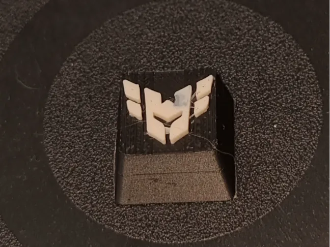 keycap team heroic
