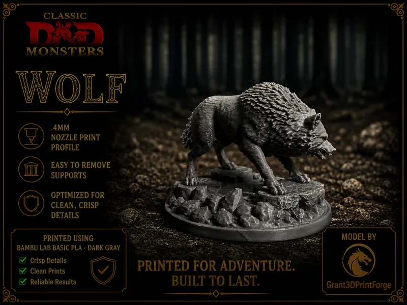 Wolf - Classic D&D Monster