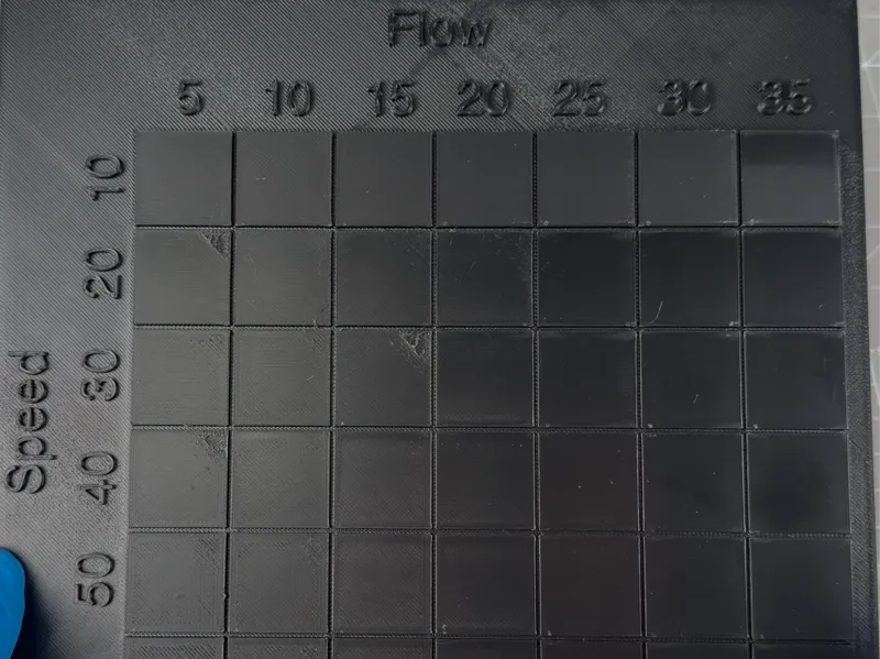 Complete Ironing Test
