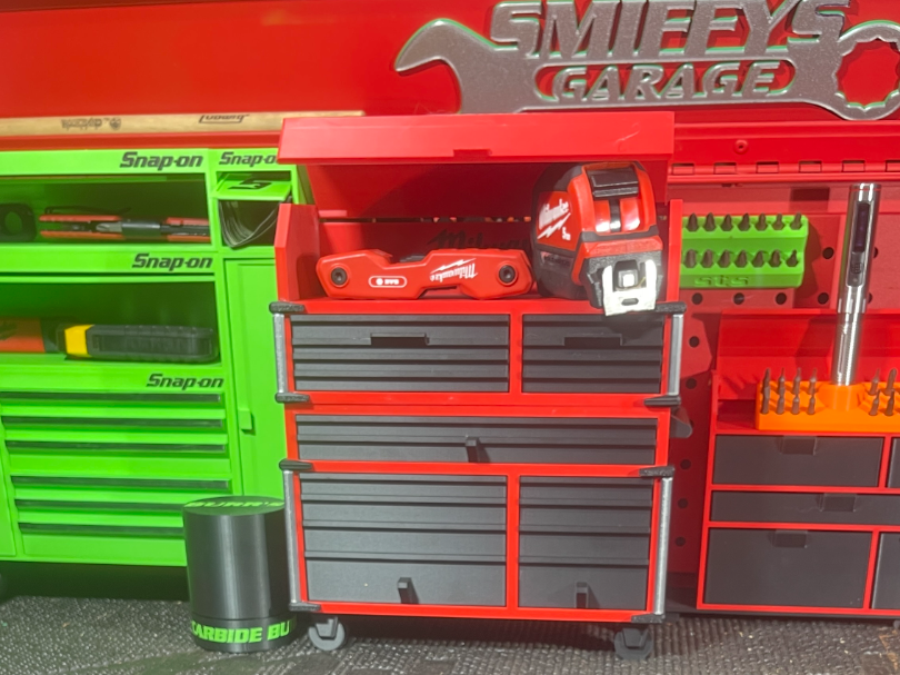 milwaukee toolbox