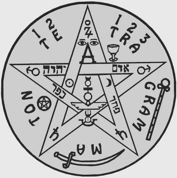 YHWH |tetragrammaton