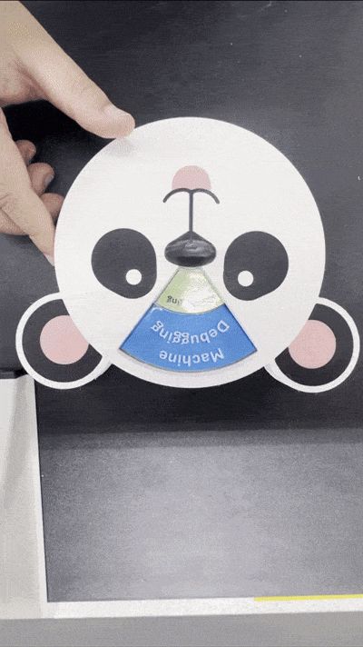 Panda Sign status alert