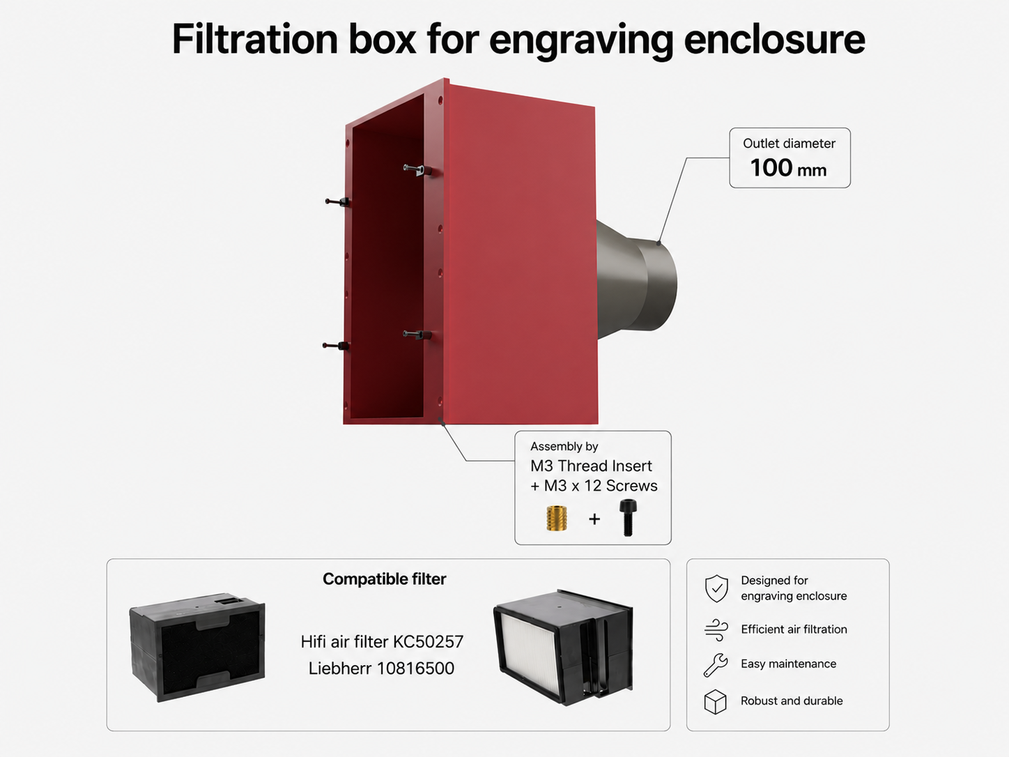 Air filter box for engraving enclosure