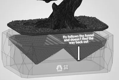 BONFLY - The Fly Catching Bonsai - Free 3D Print Model - MakerWorld