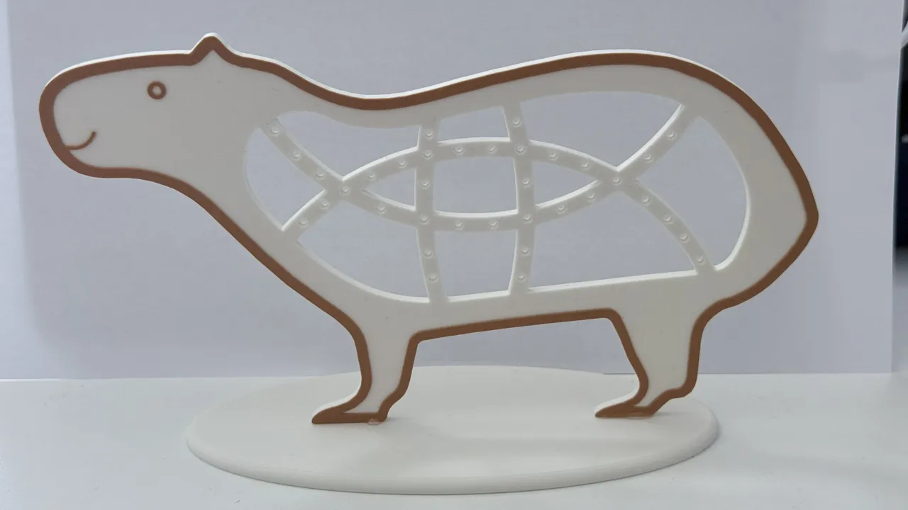 Capybara Schmuckhalter -Ohrstecker,Ringe & Ketten view 2