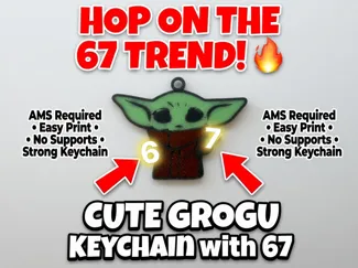 Keychain Baby Yoda 67 six seven - Star Wars Grogu 
