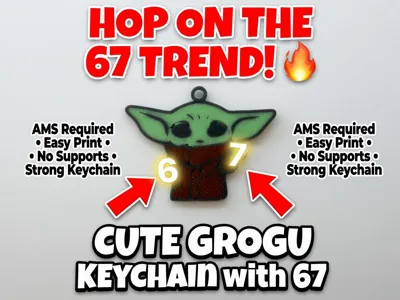 Keychain Baby Yoda 67 six seven - Star Wars Grogu 
