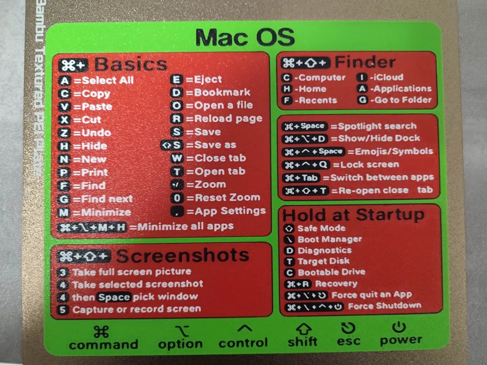 mac-shortcut-sticker-by-tomprint-makerworld