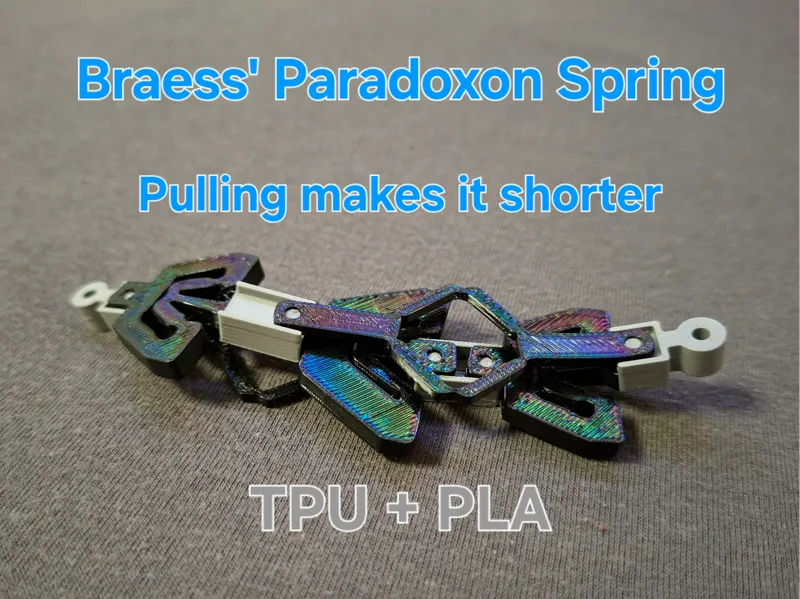 Braess' Paradox Federmechanismus