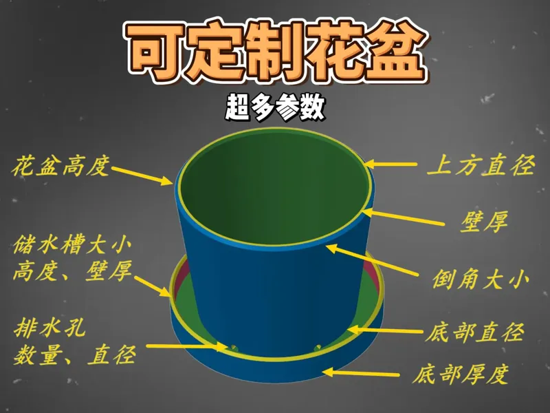 【圆形】可定制花盆，多参数可调节