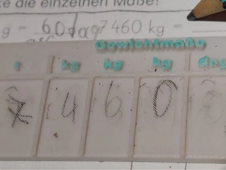 Haptische Mathe-Spickzettel Kinder (Grundschule)