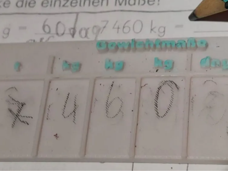 Haptische Mathe-Spickzettel Kinder (Grundschule)