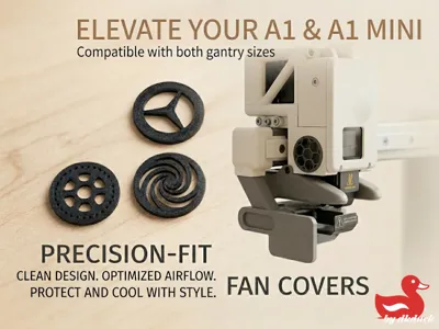 The A1 & Mini Fan Cover Collection