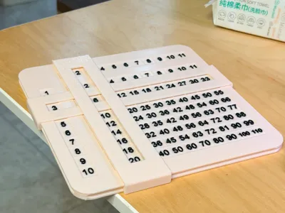 Multiplication table