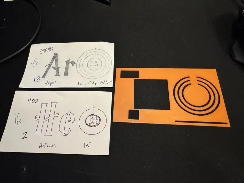 Element Flash Card Stencil - 3 Energy Levels 