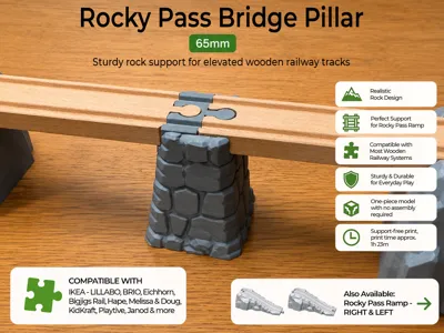 Rocky Pass Bridge Pillar