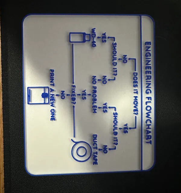 https://makerworld.bblmw.com/makerworld/model/US962a895ff4c740/design/2024-08-28_e7e1f2688952a.jpg