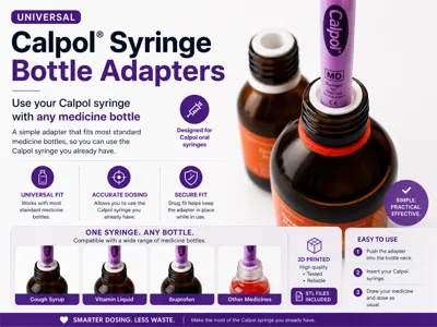 Calpol syringe adapters for any medicine bottle