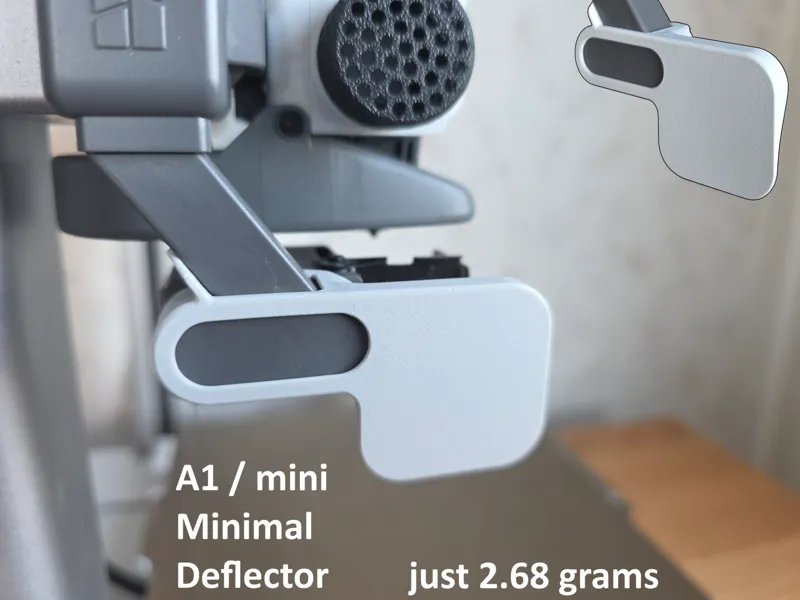 A1 / mini - Minimal Poop Deflector