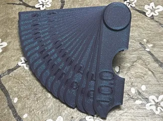 Fillet Gauges R1-15mm
