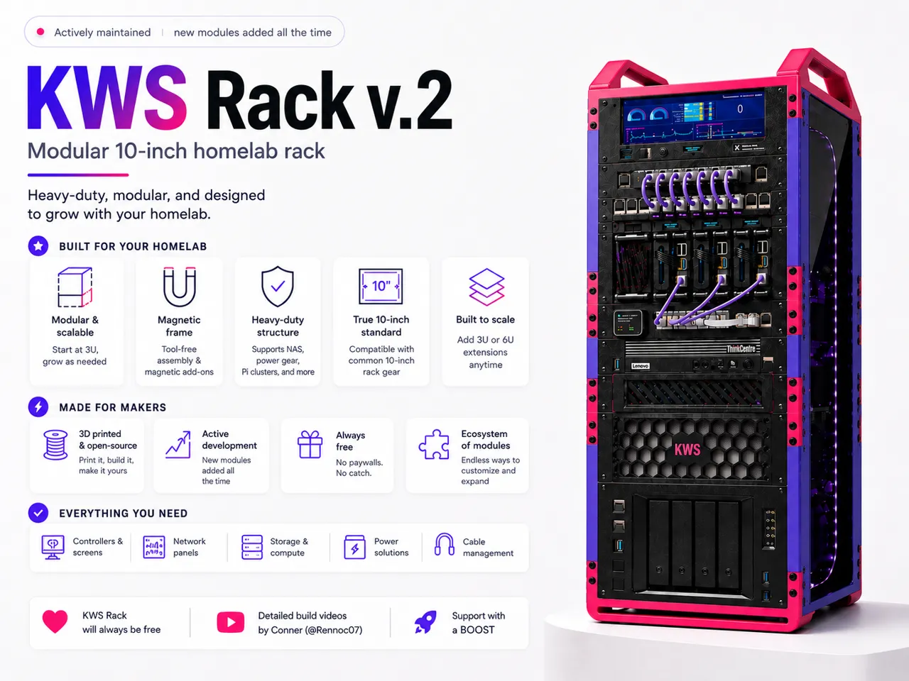 KWS Rack v.2 - Heavy‑Duty 10‑Inch Homelab Rack view 2